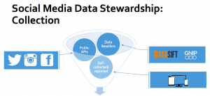 Slides presentation by A. Grudz.