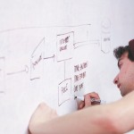 CC0 | Source: Startupstock